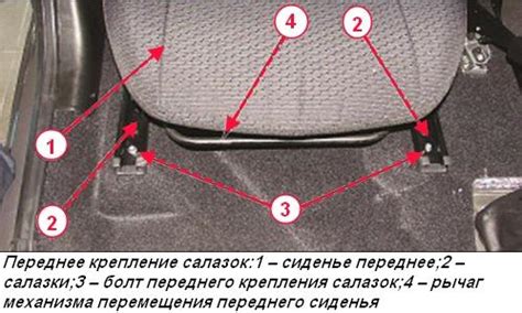 Правила настроек сидений и зеркал для безопасности