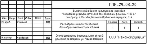 Правила настройки аддона Adev для повышения продуктивности