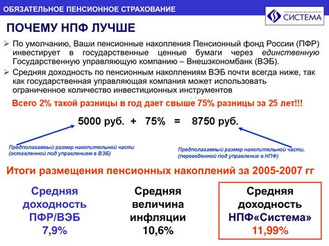 Правила начисления пенсии в Пенсионном фонде Ессентуков