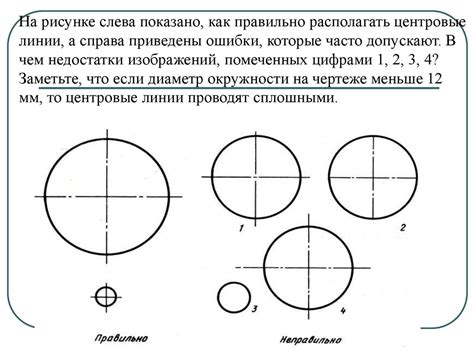 Правила оформления аков