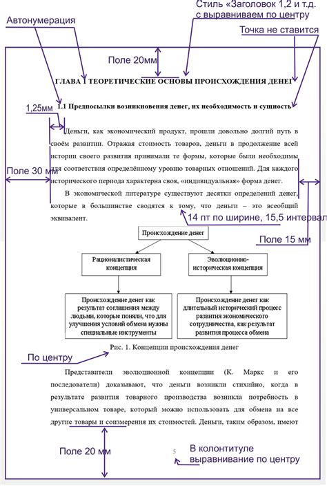 Правила оформления курсовой статьи