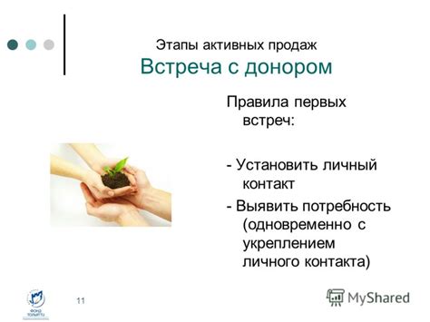 Правила первых встреч