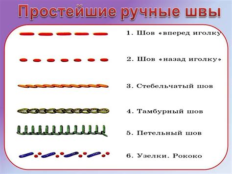 Правила передвижения ткани и используемые швы