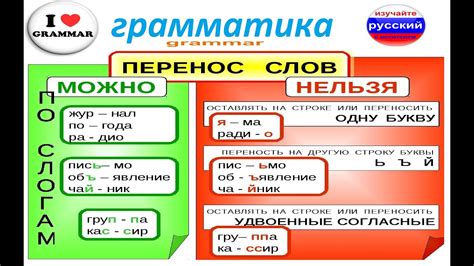 Правила переноса слова "волнуйтесь" в слогах