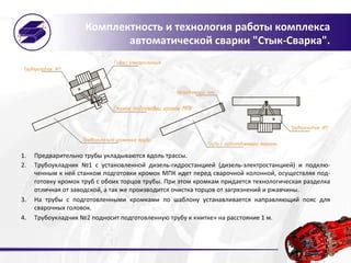 Правила подготовки головок