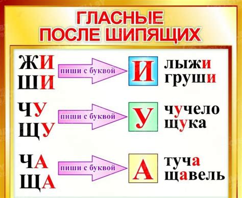 Правила правописания и понимания