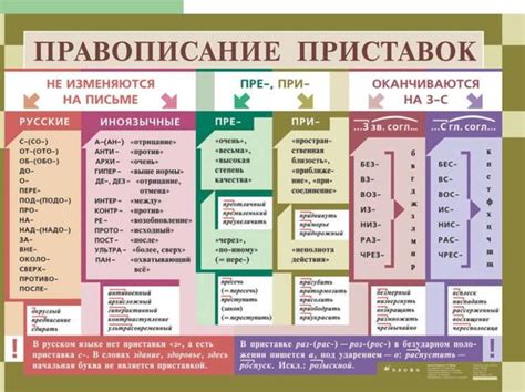 Правила правописания и пунктуации в фразе "ни сделали"