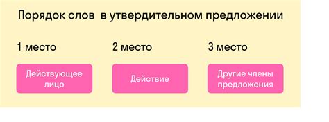 Правила применения слова "шимпанзе" в предложениях на английском языке