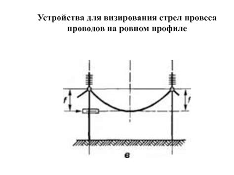 Правила проведения проводов: