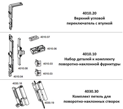 Правила регулировки высоты лямок