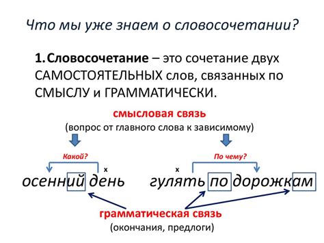 Правила связи слов в словосочетании: эффективные шаги и советы