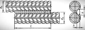 Правила связывания арматуры