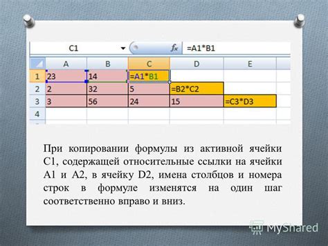 Правила создания абсолютной ссылки в Excel