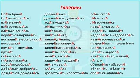 Правила ударения в слове "просвещение"