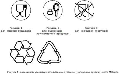 Правила упаковки и маркировки