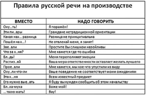 Правила употребления слова "киносъемка"