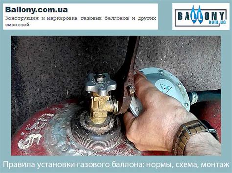 Правила установки газового оборудования