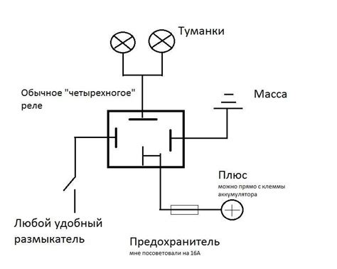 Правила установки и подключения задних противотуманных фонарей