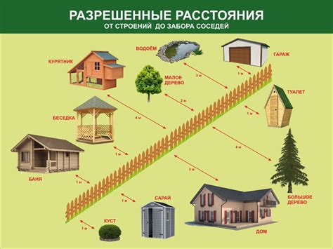 Правила установки одягалок на различные предметы