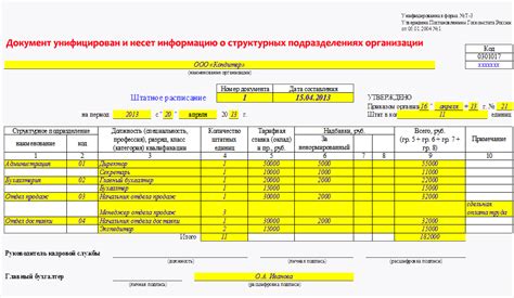 Правила установки расписания