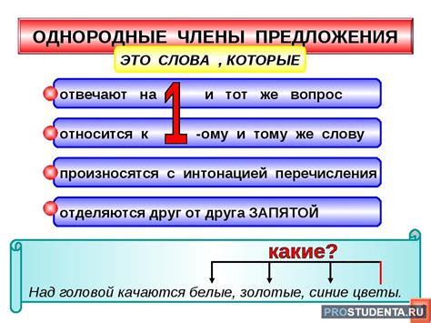 Правила формирования предложения