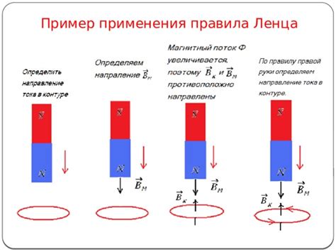 Правило Ленца и направление тока