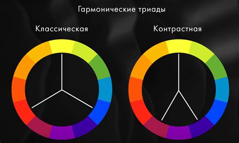 Правило гармонии цветов кристаллов