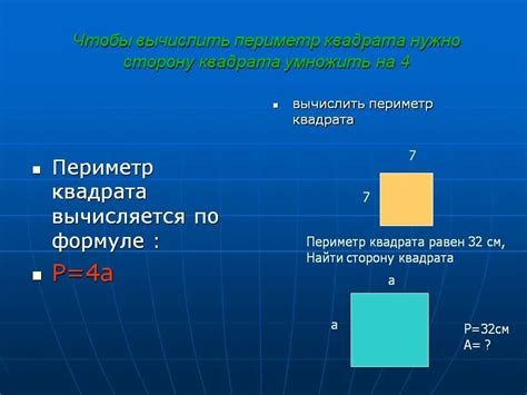 Правило для вычисления периметра квадрата