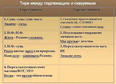 Правило использования тире перед словом "как" в значении "во время"