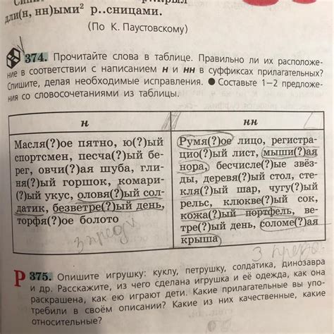 Правило написания прилагательных "работы не проверены"