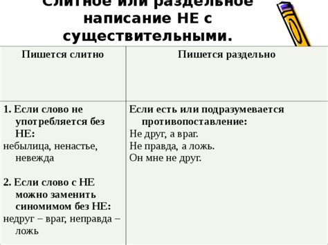 Правило написания слова "слитно"