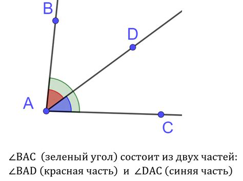 Правило нахождения градусной меры угла