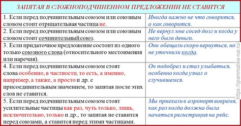 Правило постановки запятой перед союзом "и" в сложноподчиненном предложении