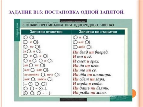 Правило постановки запятой при объединении однородных предложений