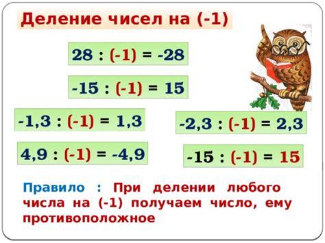 Правило смены знака при делении на отрицательное число