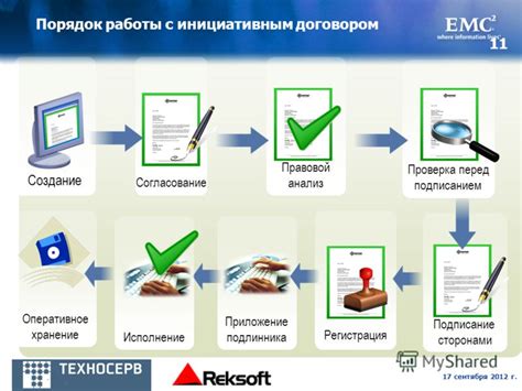 Правило №1: Ознакомьтесь с договором перед подписанием