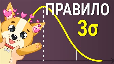 Правило №3