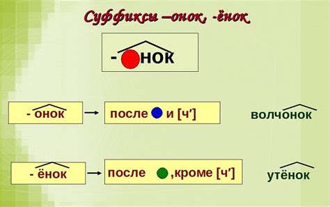 Правило 10: Использование производных суффиксов для образования существительного