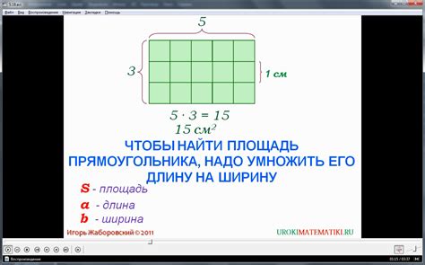 Правило 3: Как найти площадь прямоугольника