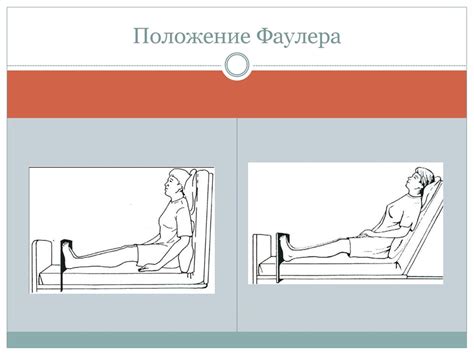 Правило 3: Корректная позиция пациента