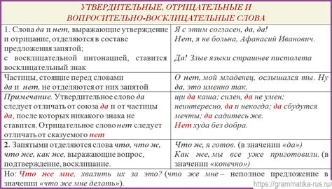 Правило 5: Запятая после повторяющихся слов