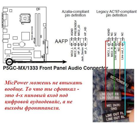 Правильная конфигурация аудио