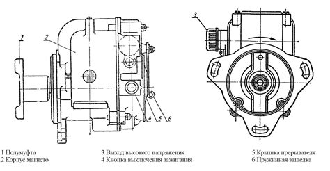 Правильная настройка механизма катушки