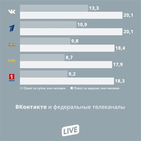 Правильная настройка разрешения изображения