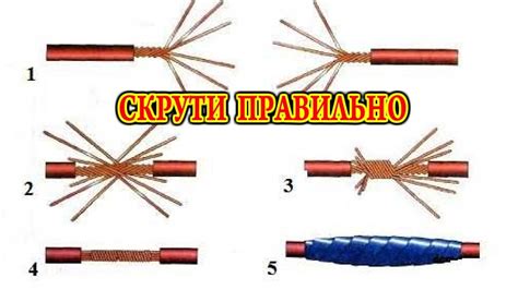 Правильная организация проводов