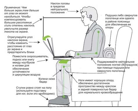 Правильная поза и положение при сидении и работе