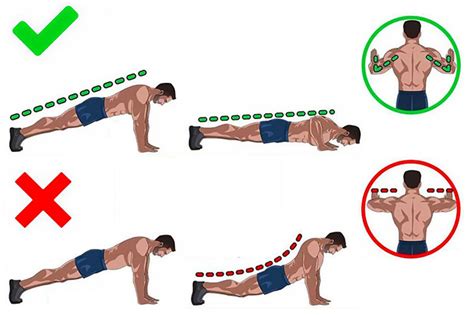 Правильная позиция для отжиманий: ключ к успеху