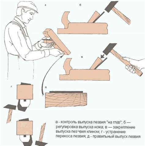 Правильная регулировка рубанка