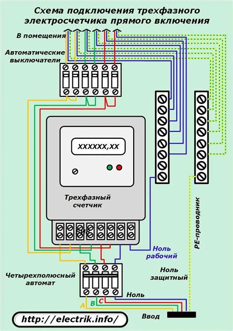 Правильная схема подключения