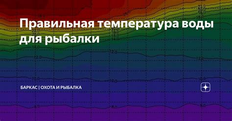 Правильная температура